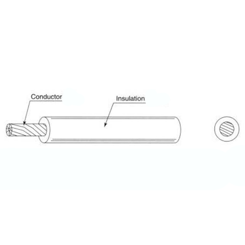 AWM1007 PVC İzoleli tek kablo details