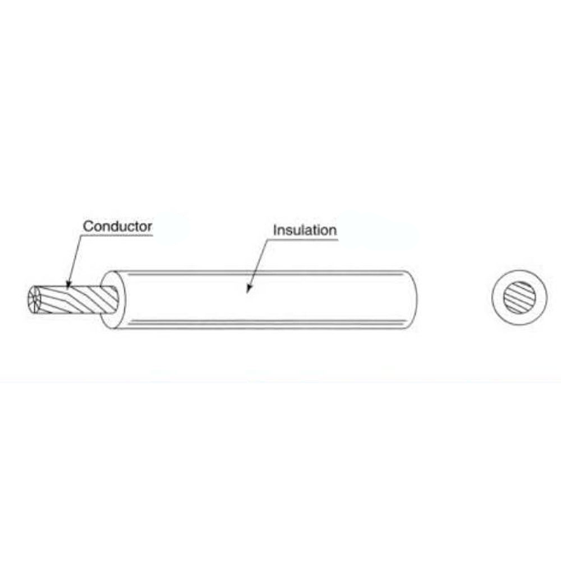 AWM1015 PVC İzoleli tek kablo details